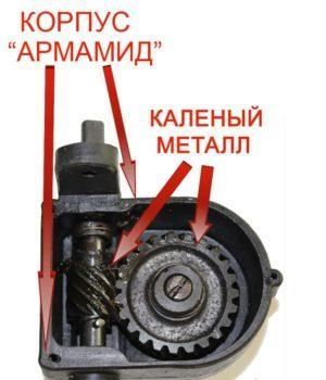 Медогонка 3-х Рамоч. Нержавіюча, Поворотна. Касети Нержавіючі. Ротор нержавіючий * М4004 фото