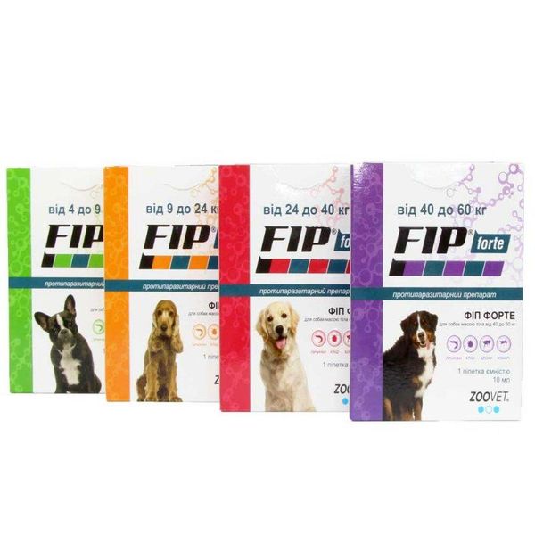 Капли Fip Forte (Фип форте) от блох и клещей для собак 1531901902 фото